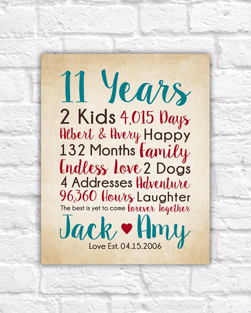 11Th Anniversary Gift Ideas
 11th Anniversary Gifts choose any year Countdown