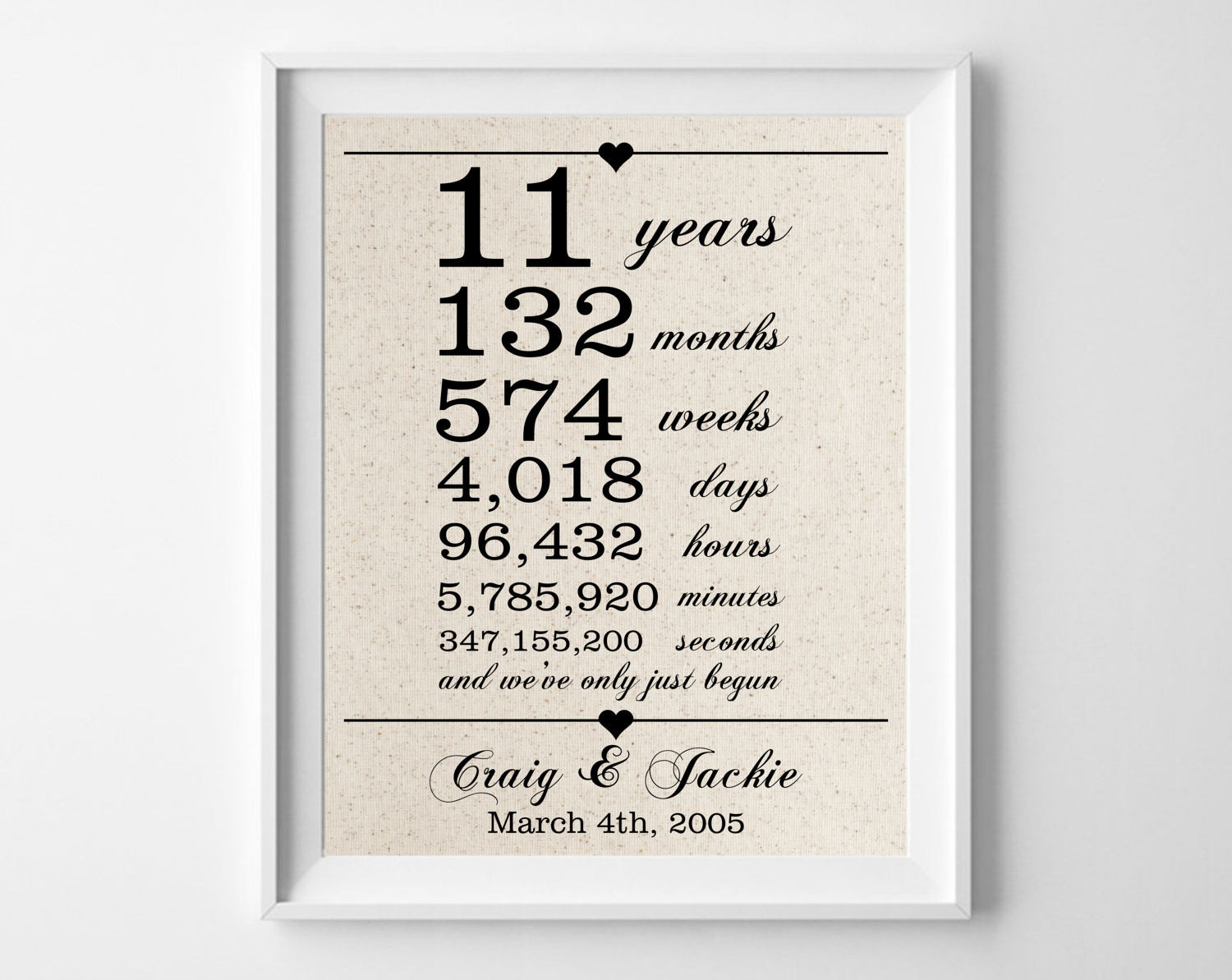 11Th Anniversary Gift Ideas
 11 years to her Cotton Gift Print 11th Anniversary Gifts