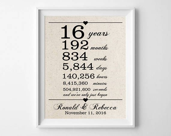 16Th Wedding Anniversary Gift Ideas For Him
 16 years to her 16th Anniversary Gift for Husband Wife