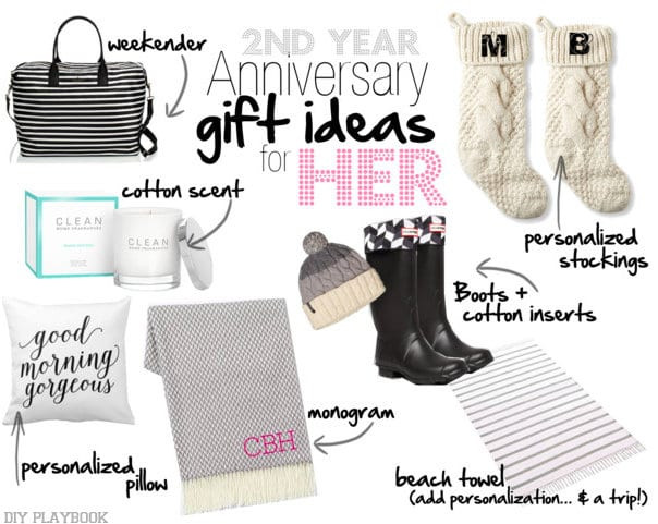 2Nd Anniversary Gift Ideas For Her
 2nd Wedding Anniversary Gift Ideas for Him Her