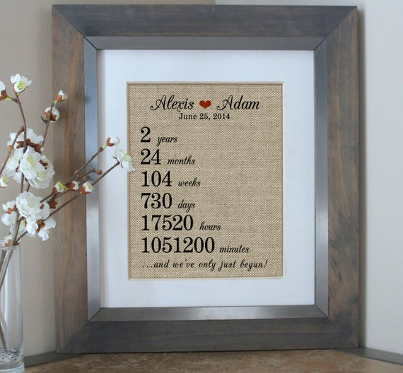 2Nd Anniversary Gift Ideas For Her
 2 Years To her Anniversary Gift for Her 2nd by