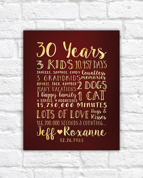 30 Yr Wedding Anniversary Gifts
 20 Best 30th Wedding Anniversary Gift Ideas for Couples
