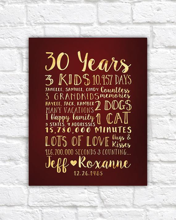 30Th Anniversary Ideas : 30th (pearl) anniversary - Cake by Meme's Cakes | 30th ... - Chances are the kids are all grown up and you might be grandparents.