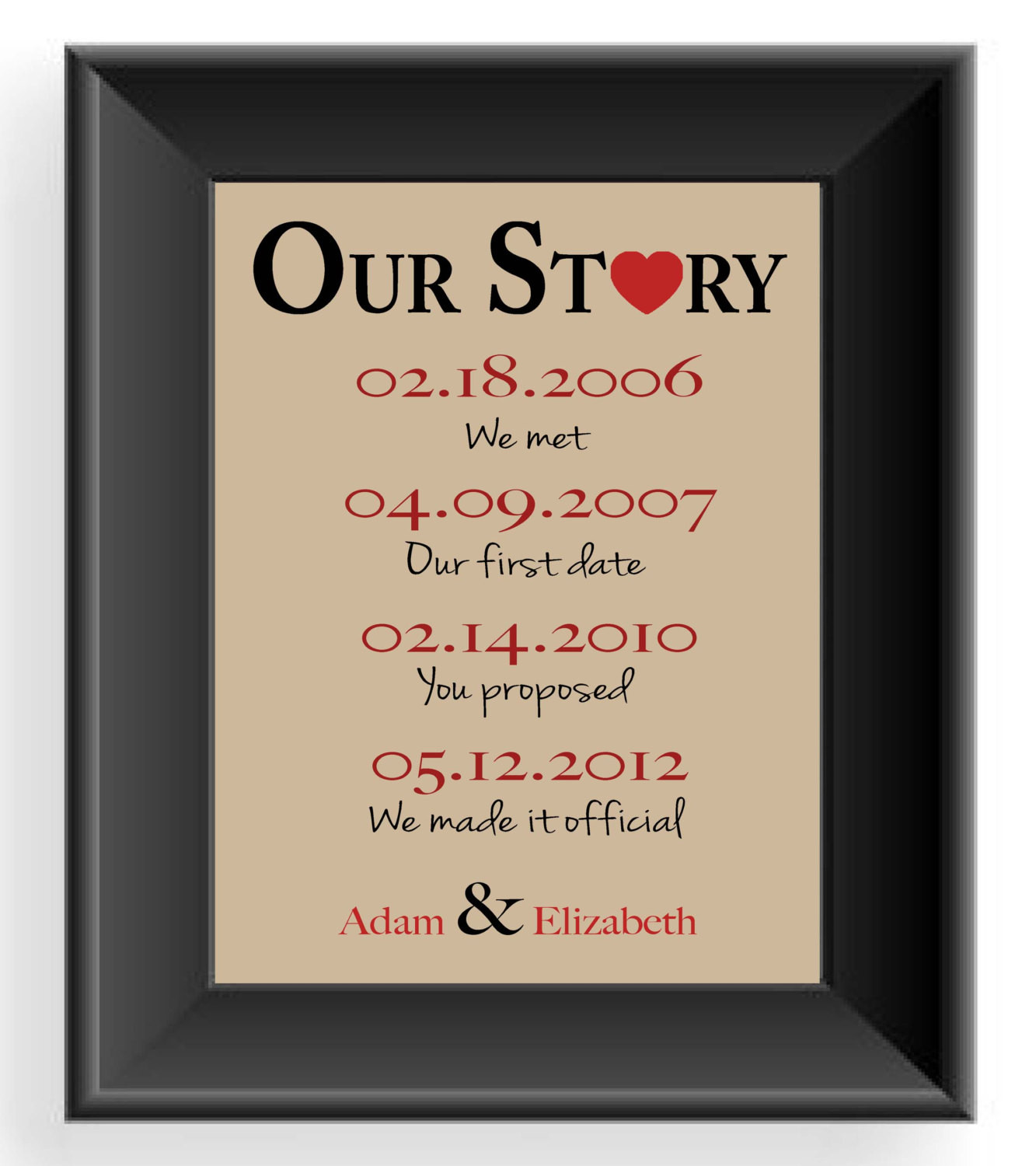Anniversary Gift Ideas For Husband
 First Anniversary Gift Gift for Husband Important Dates
