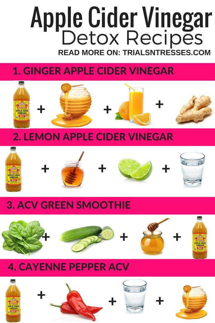 Apple Cider Vinegar Weight Loss Recipe
 25 bästa Apple cider vinegar detox idéerna på Pinterest