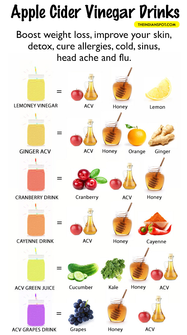 Apple Cider Vinegar Weight Loss Recipe
 APPLE CIDER VINEGAR DETOX DRINK RECIPES