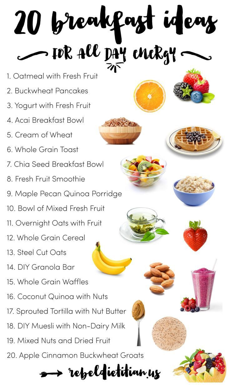 Clean Eating Breakfast Ideas
 The best healthy eating t ideas