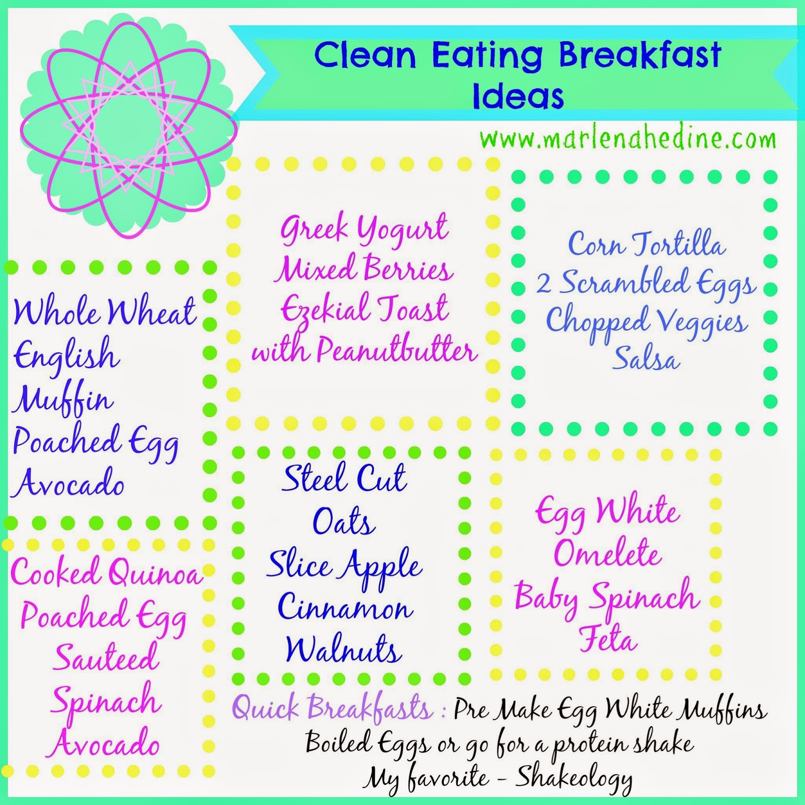 Clean Eating Breakfast Ideas
 Eating Healthy Eating Healthy Ideas