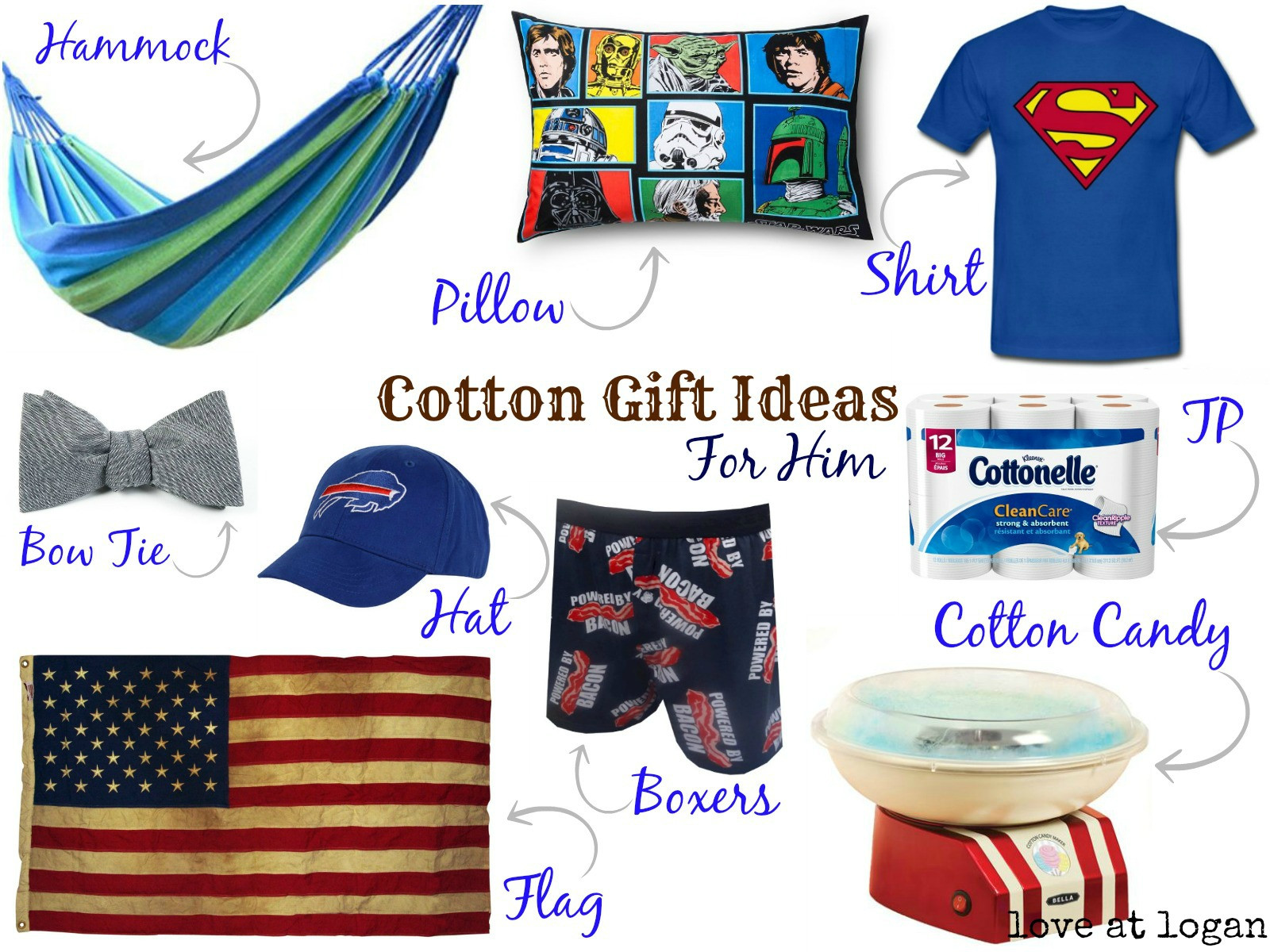 Cotton Anniversary Gift Ideas For Him
 Love at Logan Second Anniversary Cotton Gift Ideas