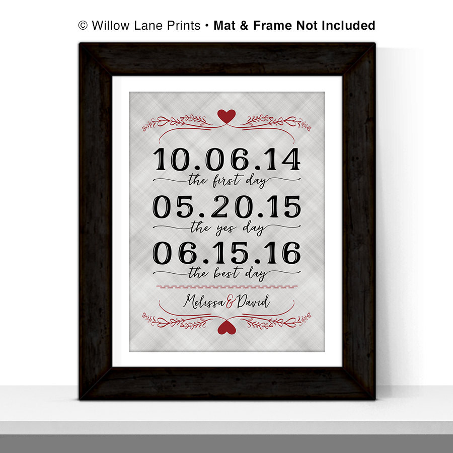 Couple Anniversary Gift Ideas
 Wedding Gift for Couple First anniversary t for him