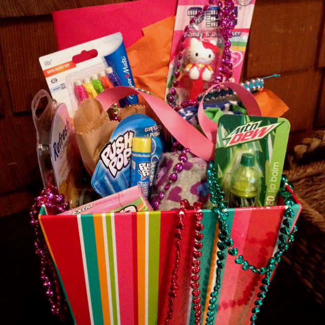 DIY Sweet 16 Gifts
 "Sweet" 16 t basket for my little cousin