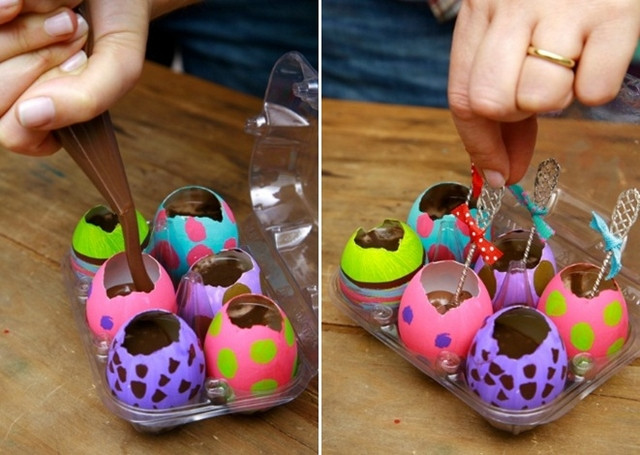 Easter Gifts To Make
 Homemade Easter t ideas 4 Easy DIY projects for kids