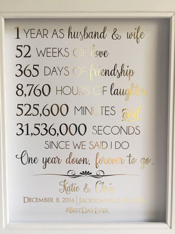 First Year Anniversary Gift Ideas
 First 1st Anniversary Gift Anniversary Gift For