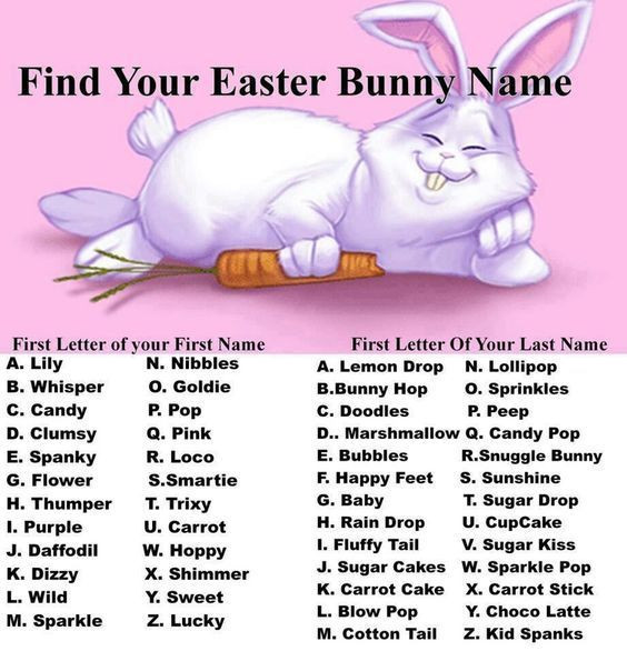 Funny Happy Easter Quotes
 Find Your Easter Bunny Name easter easter pictures easter