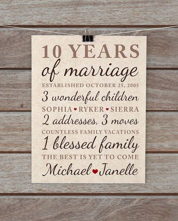 Gift Ideas For 10Th Anniversary
 10 Year Anniversary Gift Wedding Anniversary Important