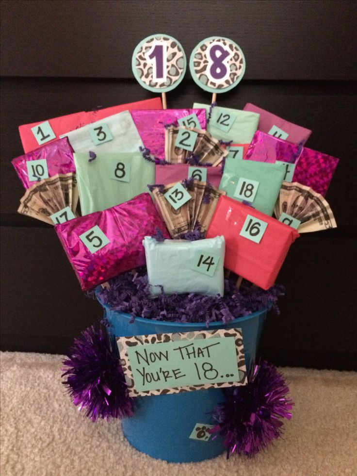 Gift Ideas For 18 Year Old Boyfriend
 17 bästa idéer om Friend Birthday Gifts på Pinterest