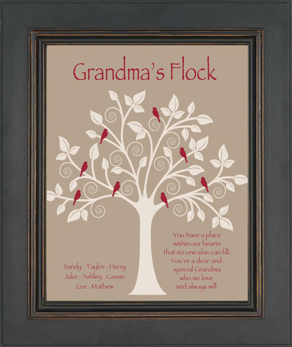 Gift Ideas For A Grandmother
 Items similar to Grandma Gift Family Tree Personalized