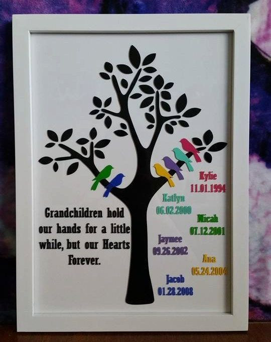 Gift Ideas For A Grandmother
 Grandparent Family Tree Frame 6 Grandchildren Custom