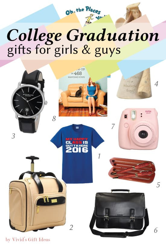 Graduation Gift Ideas For Guys
 2016 Graduation Gifts for College Grads