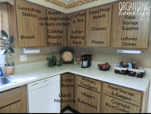 Organize My Kitchen
 Organizing a Lunch Station Organize Your Kitchen