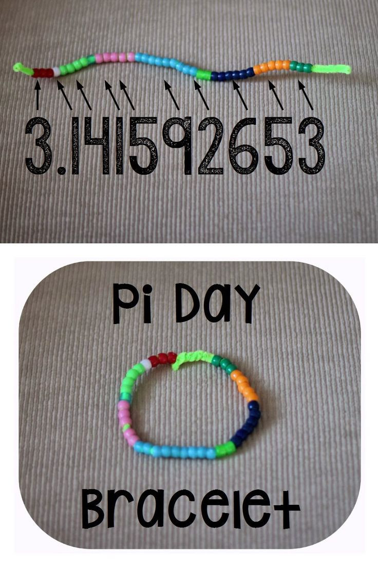 Pi Day Activities For Kindergarten
 73 best math projects images on Pinterest