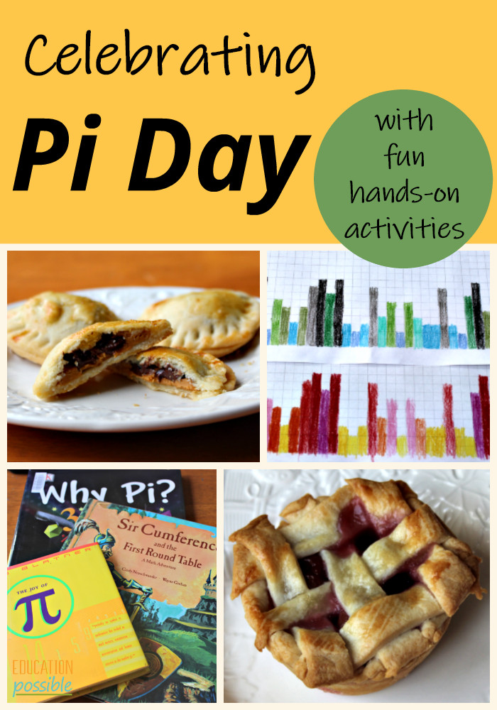 Pi Day Ideas For Middle School
 Pi Day Project Ideas for Middle School