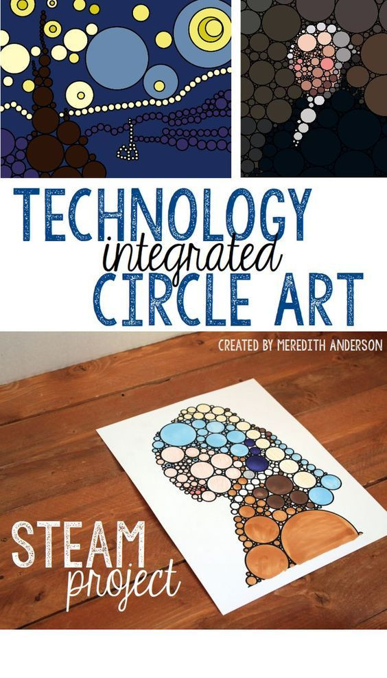 Pi Day Ideas For Middle School
 Technology Integrated Art Pi Day STEAM Project