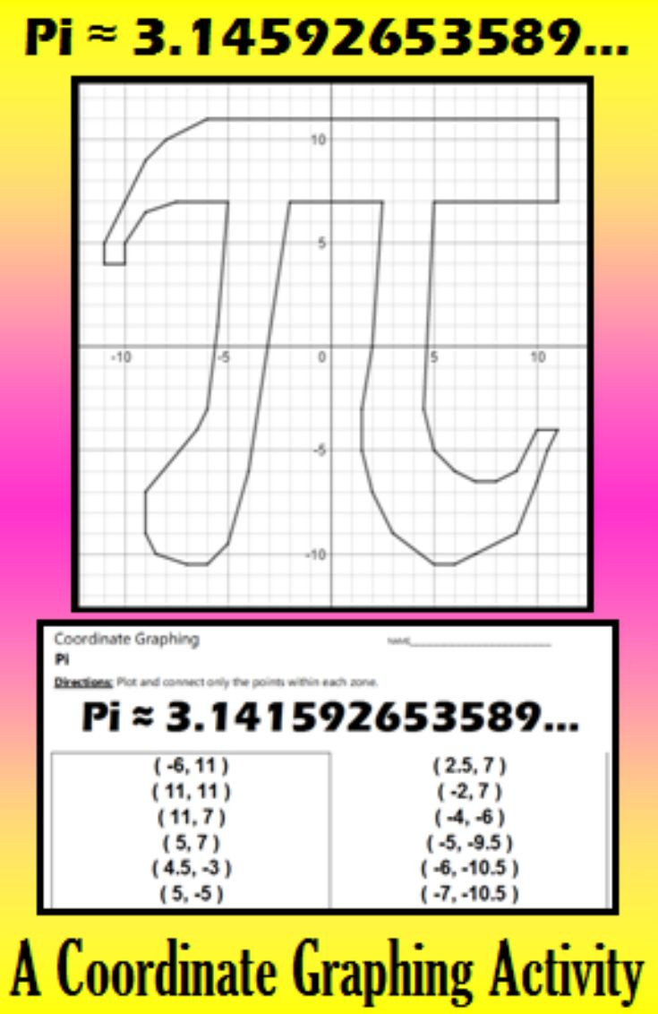 Pi Day Worksheets Activities
 Pi A Coordinate Graphing Activity Pi Day
