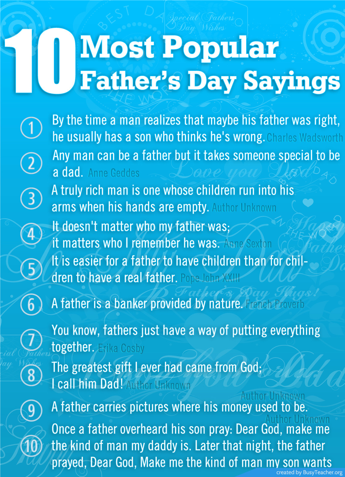 Quotes About Fathers Day
 Ten Popular Father’s Day Quotes