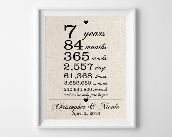 Seven Year Anniversary Gift Ideas
 7 years to her Cotton Gift Print 7th Anniversary Gifts