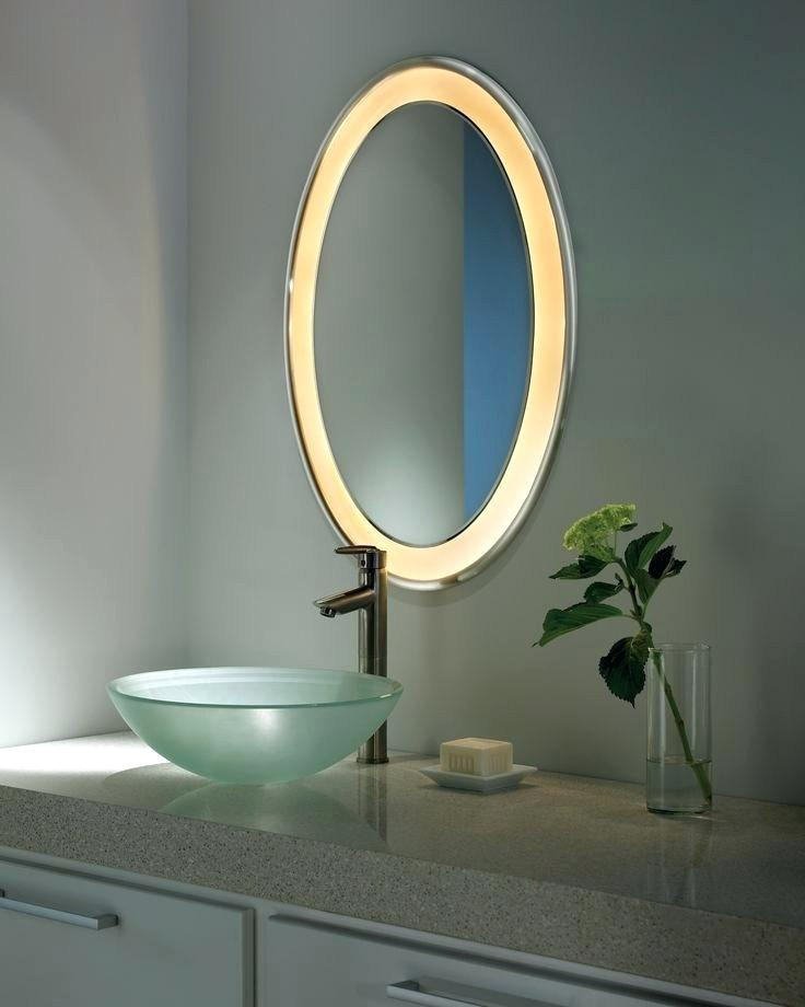 Small Oval Bathroom Mirror
 small oval bathroom mirror – burbl