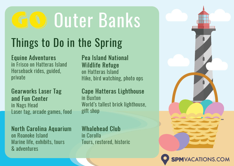 Things To Do In Spring Ideas
 20 Things to Do in the Outer Banks in Spring