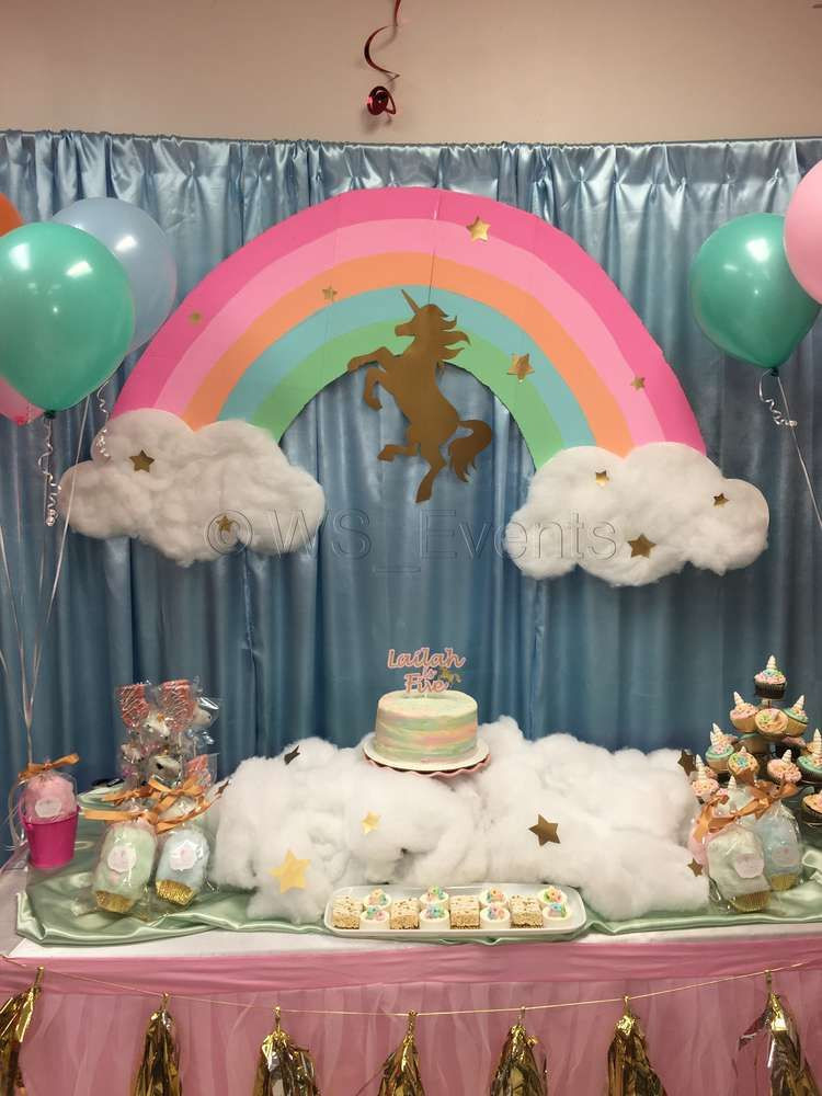 Unicorn And Rainbow Birthday Party Ideas
 Pastel unicorn birthday party See more party planning