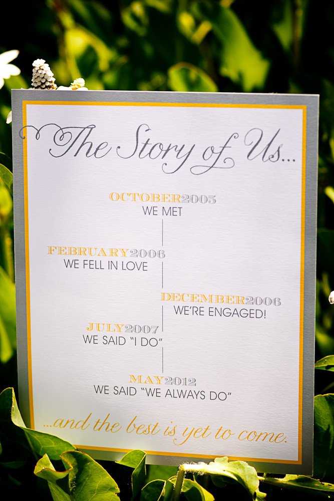 Wedding Vow Renewal Ideas
 Cute Ideas To Renew Your Wedding Vows From Your First