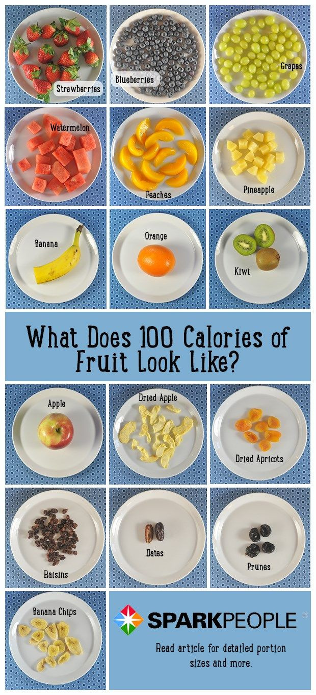 1 Cup Ground Turkey Calories
 Here s what 100 calories of different foods look like in