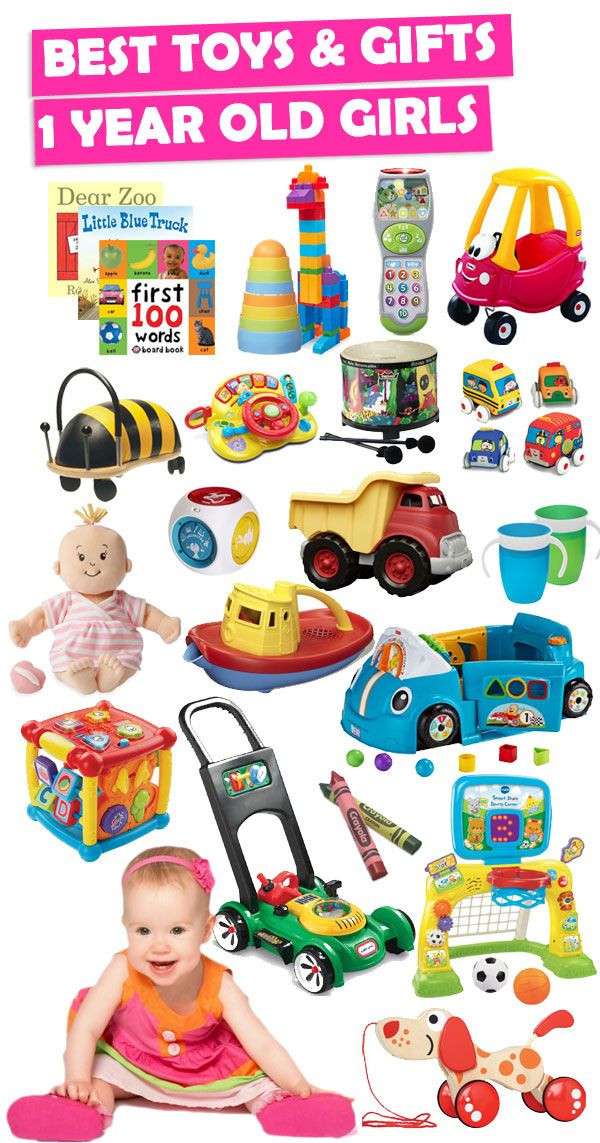 1 Year Baby Gifts
 Gifts For 1 Year Old Girls 2019 – List of Best Toys