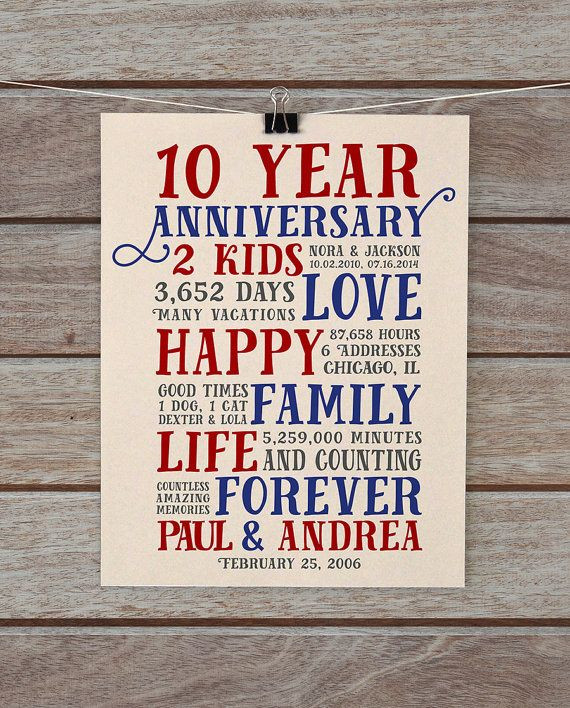 10Th Anniversary Gift Ideas For Husband
 Personalized Anniversary Gift Ideas 10th Anniversary