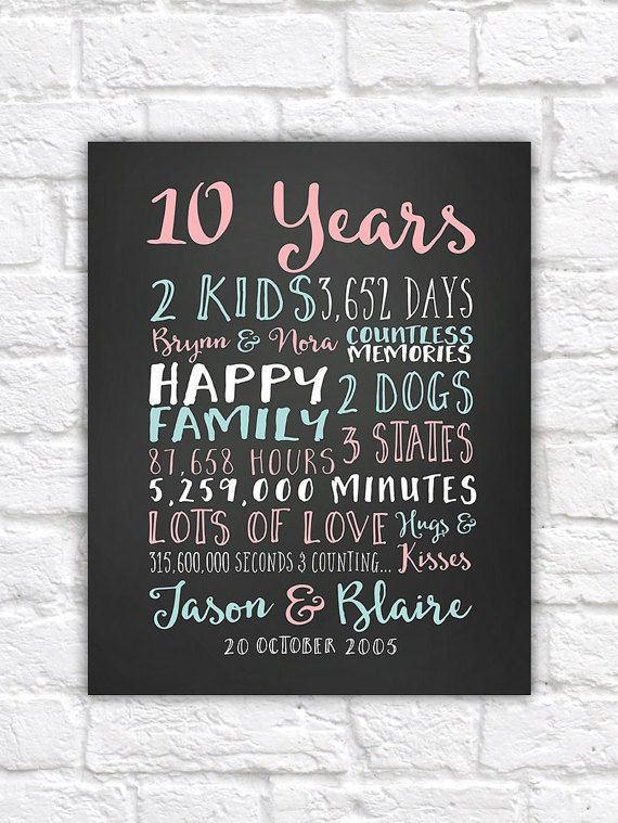 10Th Anniversary Gift Ideas For Husband
 Custom Anniversary Gifts Paper Canvas 10 Year