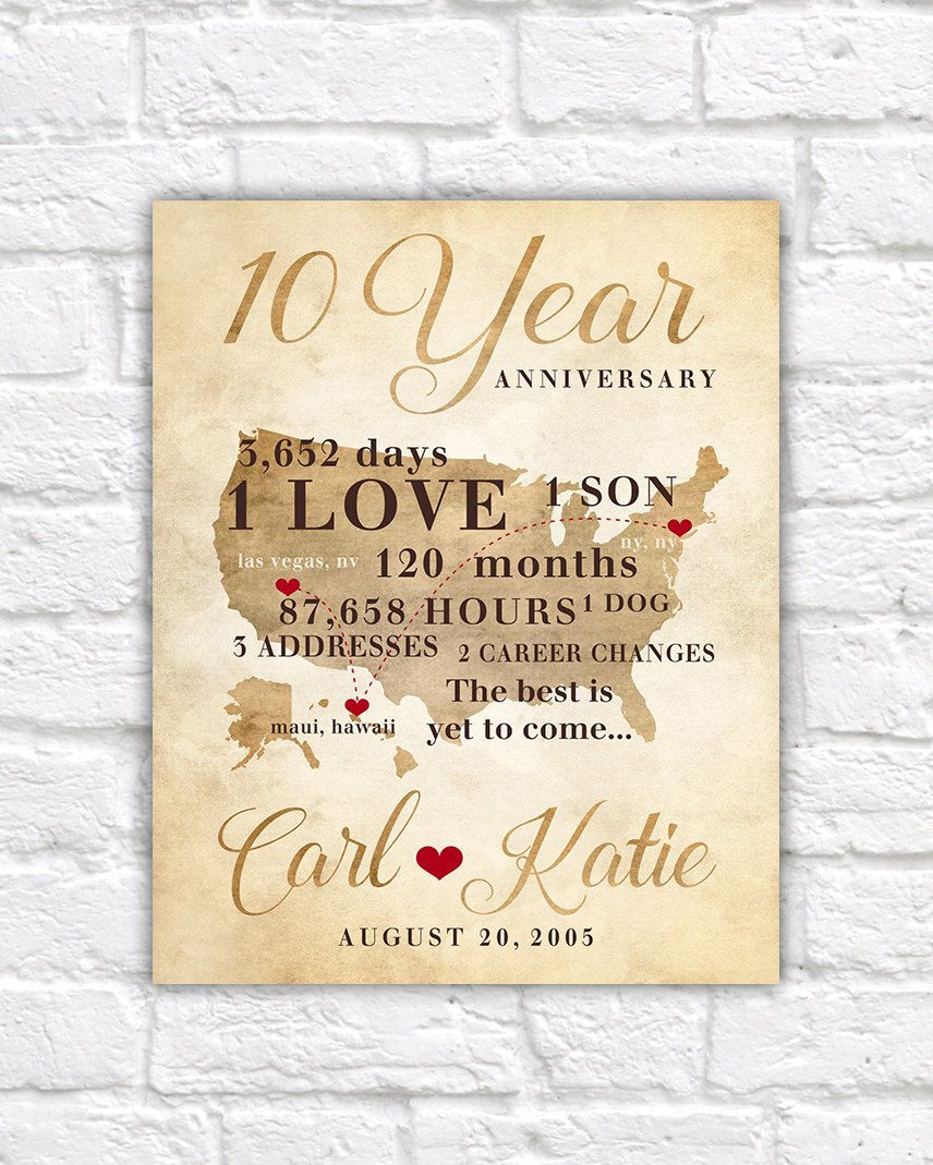 10Th Anniversary Gift Ideas For Husband
 10 Year Anniversary Gift Gift for Men Women His Hers 10th