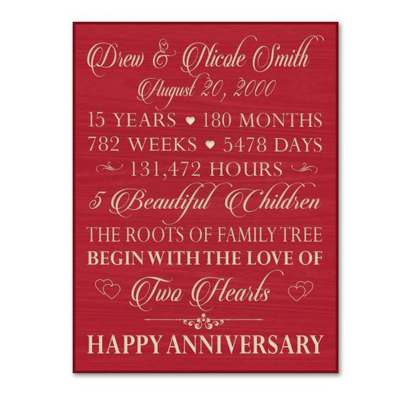 15 Year Wedding Anniversary Gift For Her
 Personalized 15th anniversary t for by DaySpringMilestones