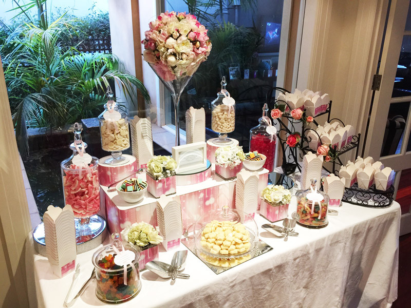 16Th Birthday Ideas Not A Party
 16th Birthday Party Ideas The Candy Buffet pany