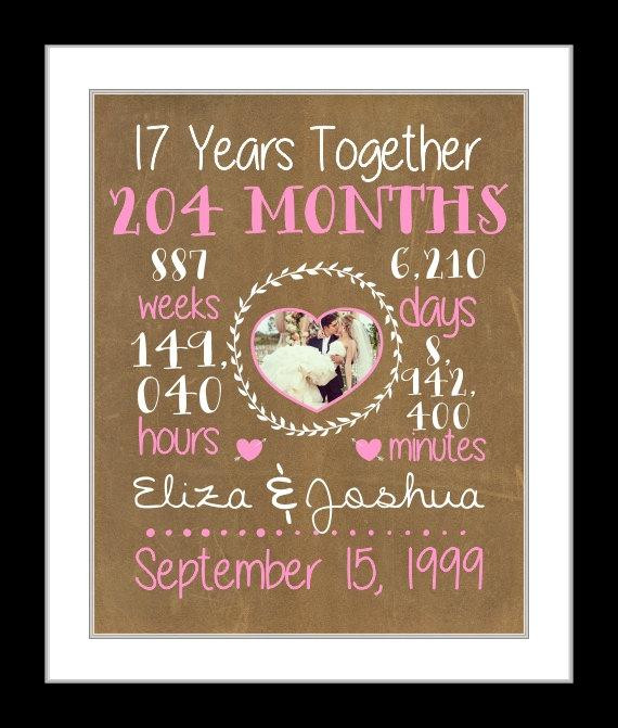 17Th Wedding Anniversary Gift Ideas
 A 17th wedding anniversary 17 years to her anniversary