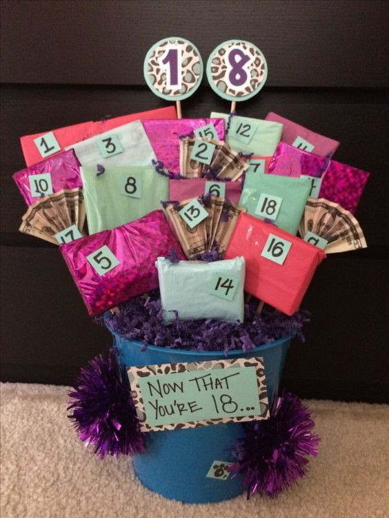 18th Birthday Gifts For Her
 18th Birthday t basket the back of each numbered