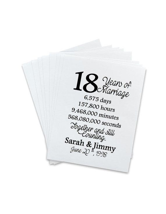 18Th Wedding Anniversary Gift Ideas
 18th Wedding Anniversary Cotton Print 18th by