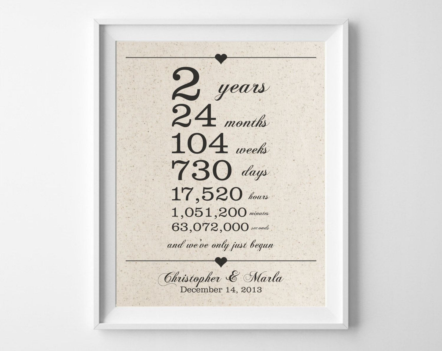 2 Year Wedding Anniversary Gifts For Him
 2 years to her Cotton Anniversary Print