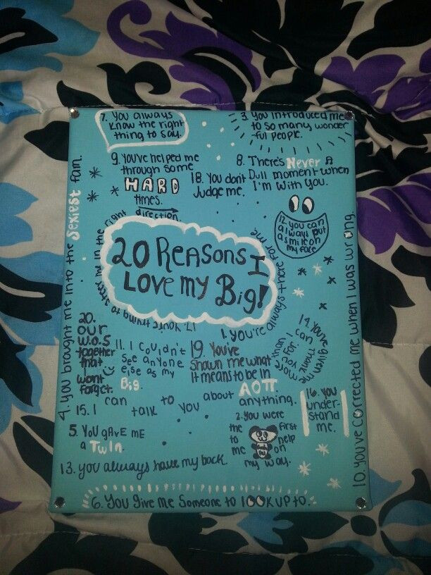 20th Birthday Party Ideas For Her
 Crafty present for my Big on her 20th birthday Craft big