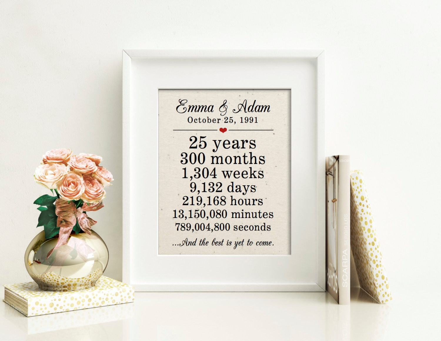 25 Year Anniversary Gift Ideas For Her
 25th Anniversary Gift for Parents 25th Wedding Anniversary