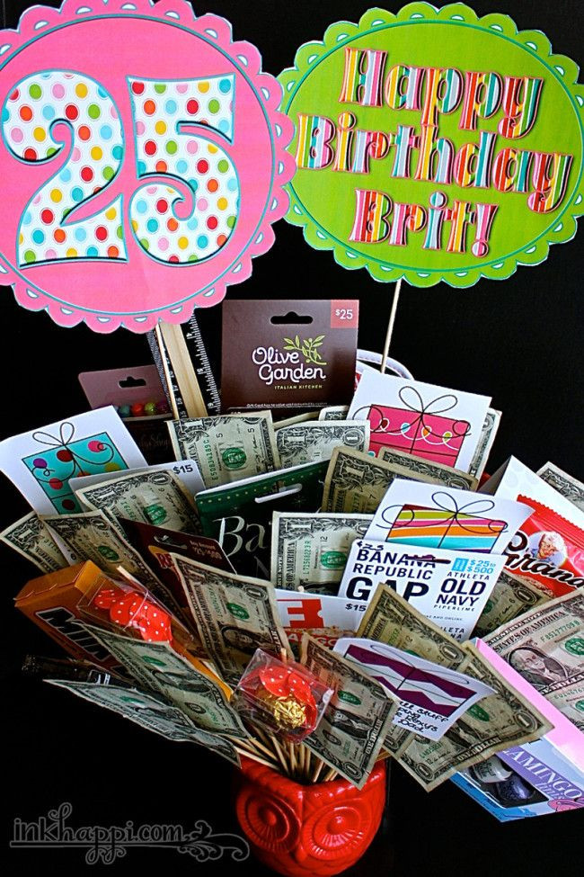 25Th Birthday Gift Ideas
 Birthday Gift Basket Idea with Free Printables