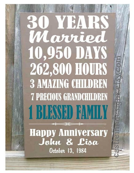 30Th Anniversary Gift Ideas For Husband
 Image result for 30th anniversary ideas for husband