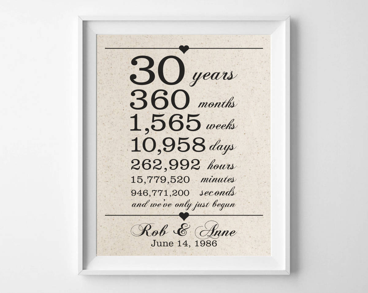 30Th Anniversary Gift Ideas For Husband
 30 years to her 30th Anniversary Gift for Husband Wife